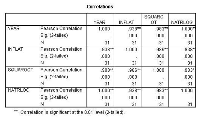 http://statutor.org/c6/chapter6/IMAG008.JPG