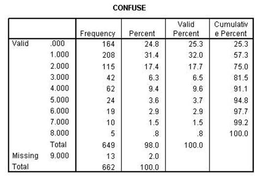 http://statutor.org/c6/chapter6/IMAG016.JPG