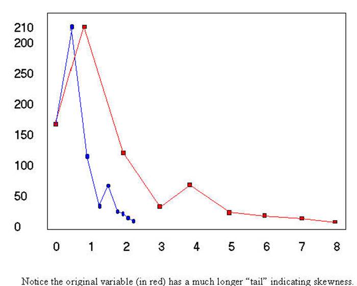 http://statutor.org/c6/chapter6/IMAG022.JPG