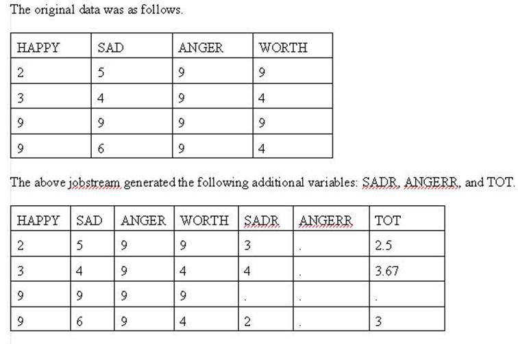 http://statutor.org/c13/scoringlikert/IMAG006.JPG