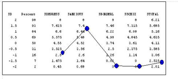 http://statutor.org/c13/norms/IMAG008.JPG