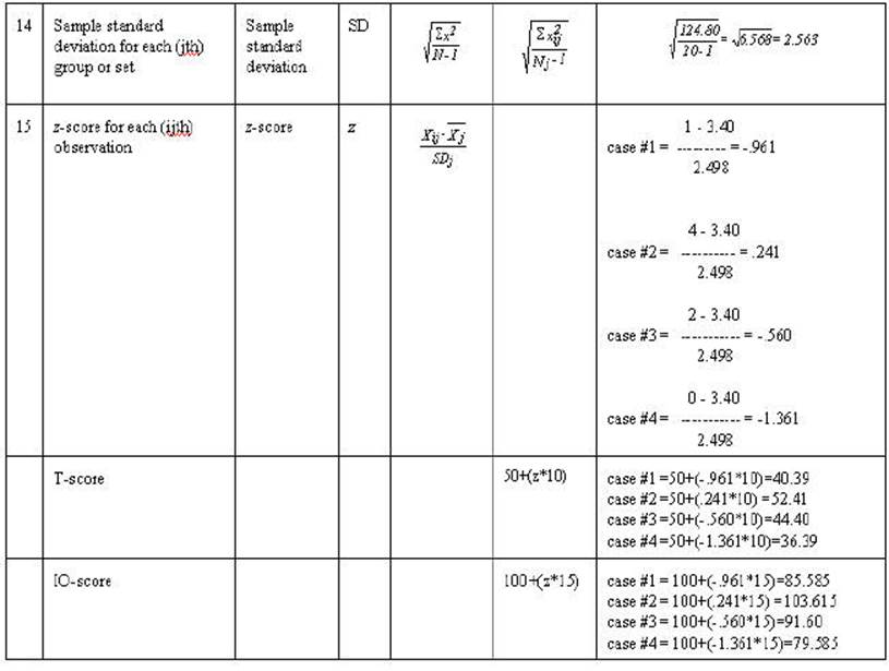 http://statutor.org/c3/glmregchart/IMAG005.JPG