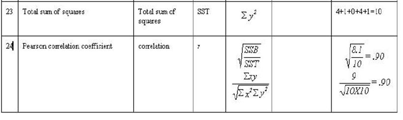 http://statutor.org/c2/usingprototypes/IMAG010.JPG