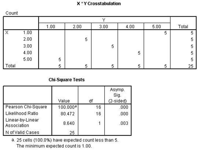 http://statutor.org/c4/chapter4/IMAG016.JPG