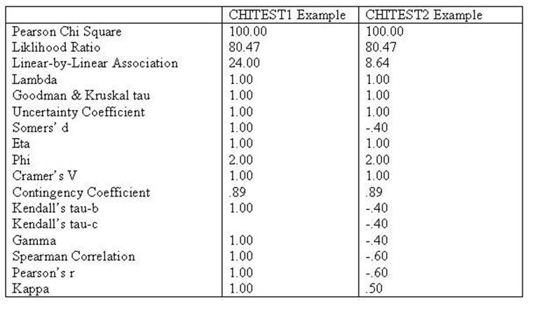 http://statutor.org/c4/chapter4/IMAG019.JPG